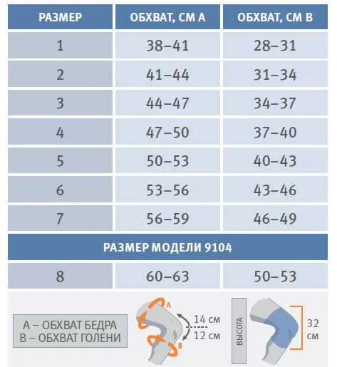 Бандаж на коленный сустав Orliman 9104 с силиконовым кольцом и пружинными ребрами жесткости, черный 