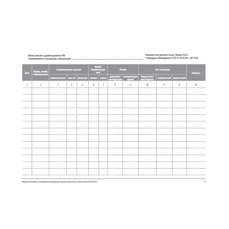 Журнал контроля работы стерилизаторов ф. 257/у, формат А4, 28страниц
