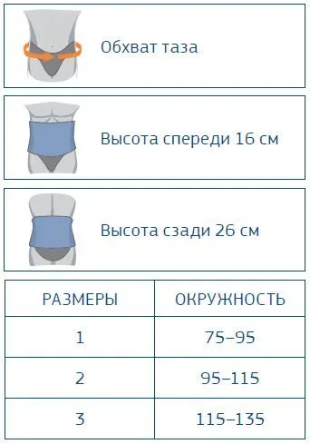 Корсет пояснично-крестцовый Orliman T-421, высота 26 см, 4 ребра жесткости