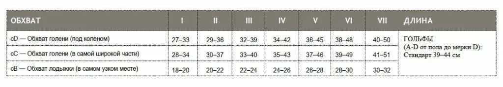 Classic гольфы.jpg Classic гольфы.jpg