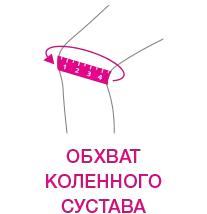 obkhvat-kolennogo-sustava.png