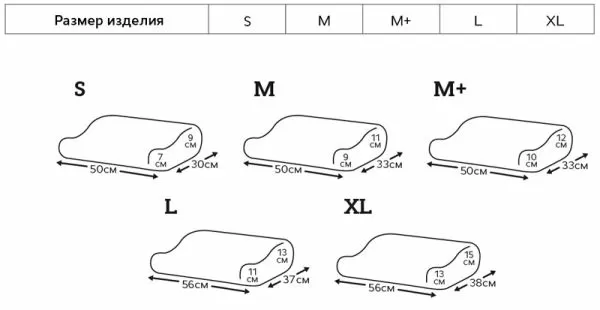 Подушка ортопедическая Тривес Evolution ТОП-900/Т.900М Uno, с эффектом памяти, средней жесткости