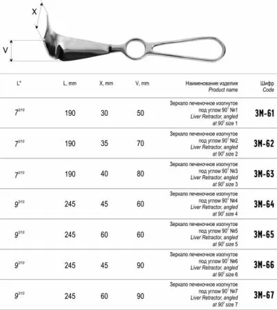 Зеркало печеночное изогнутое под углом, 90 № 7 (60х90х245мм) ТМ-ЗМ-67