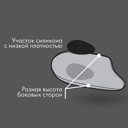 Подпяточник ортопедический силиконовый Comforma С 2408 клиновидный, пара 