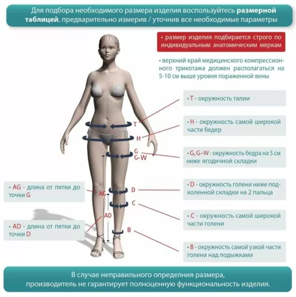 Чулки компрессионные IDEALISTA ID-301T женские 1 класс компрессии с закрытым носком полупрозрачные с кружевной резинкой цвет черный