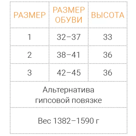 Бандаж на голеностопный сустав (тутор) Orliman EST-086 жесткий с шарниром 