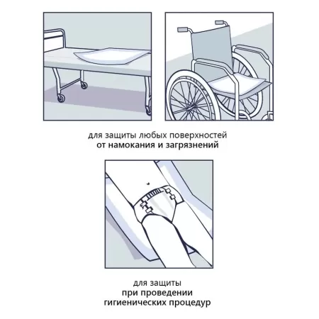 Сени Soft пеленки 60x60 №5