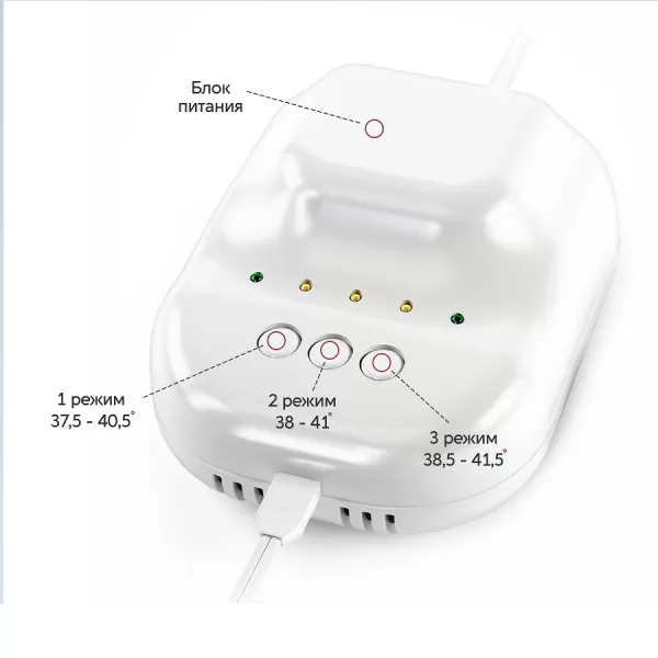 Аппарат термомагнитный Интем-прокто для лечения геморроя и проктологических заболеваний