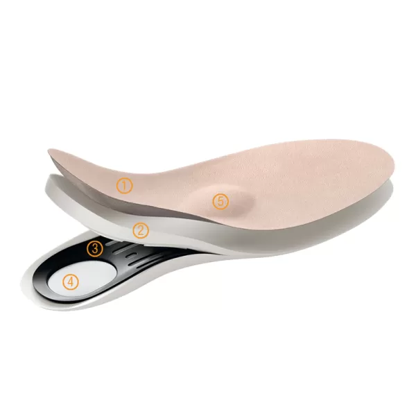 Стельки ортопедические Talus 116 бескаркасные