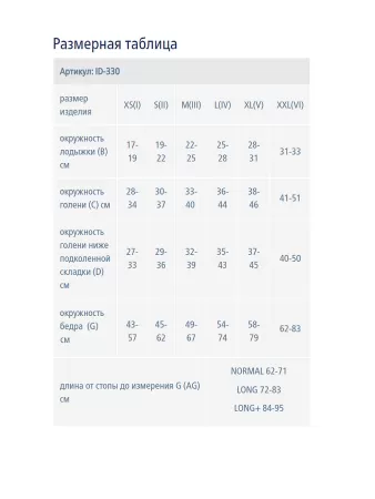 Моночулок IDEALISTA ID-330 2 класс компрессии с открытым носком цвет черный 