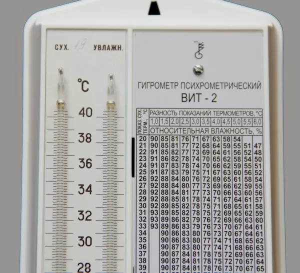 ВИТ-2 Гигрометр психрометрический (20-40 град. С)