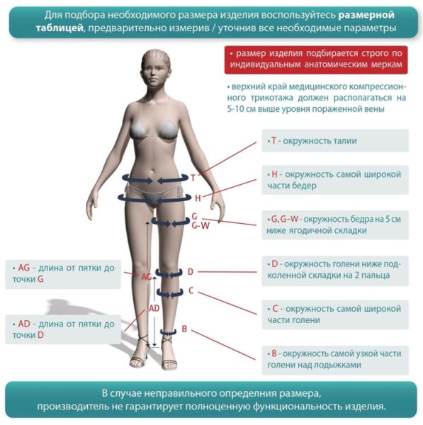 Чулки компрессионные IDEALISTA ID-301T женские 1 класс компрессии с закрытым носком полупрозрачные с кружевной резинкой цвет карамель