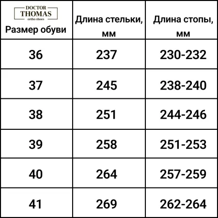 Кроссовки ортопедические женские DTD-400-17 кожаные цвет белый комбинированный